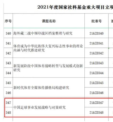 周政杰骆明劼化身“冤种兄弟”，无惧挑战，拒绝被定义探班当天，剧组正在拍摄周政杰、骆明劼两人创业之初遭遇的第一个困境